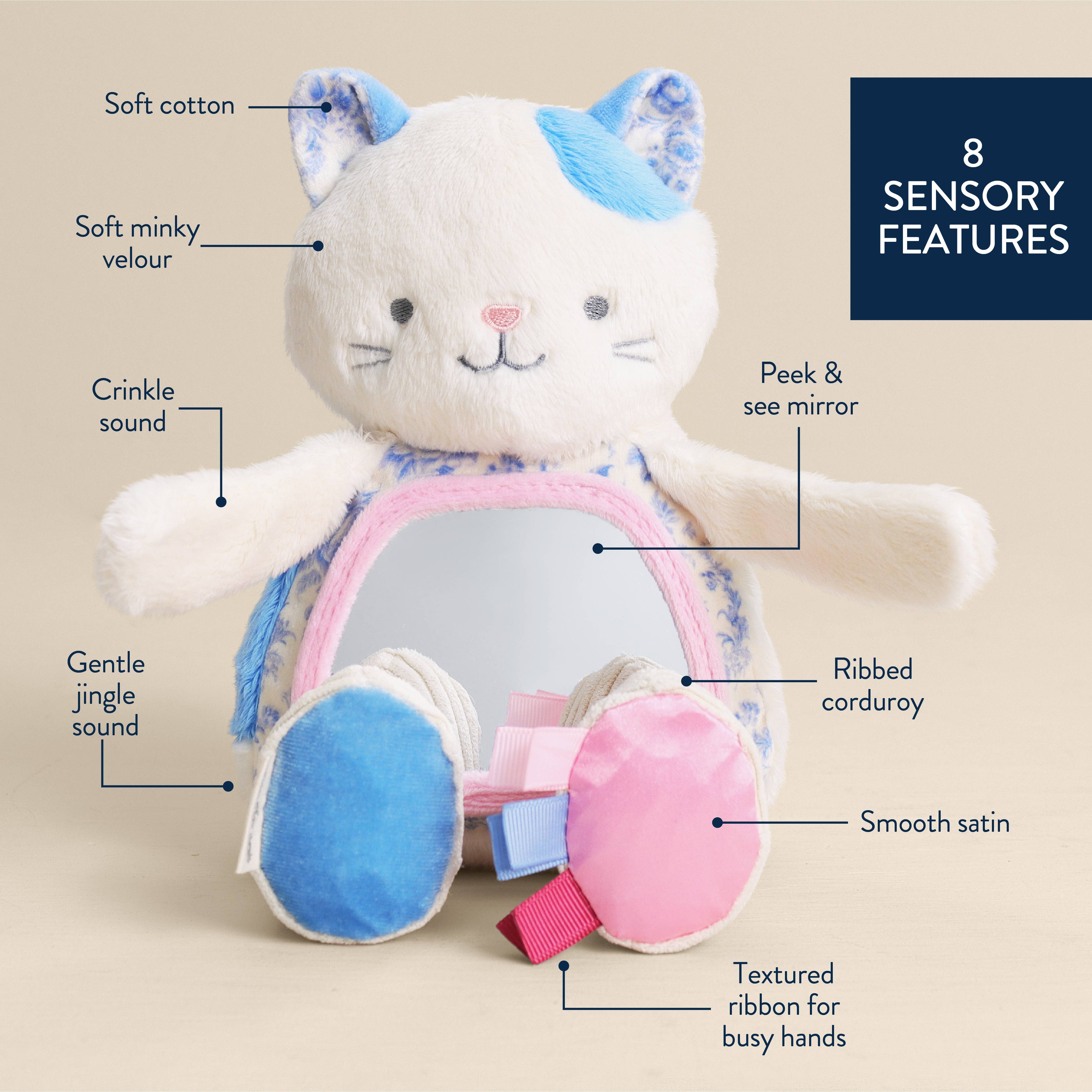 Itzy Bitzy Mirror™ Sensory Tummy Time Mirror - Kitty Activity Toys Itzy Ritzy