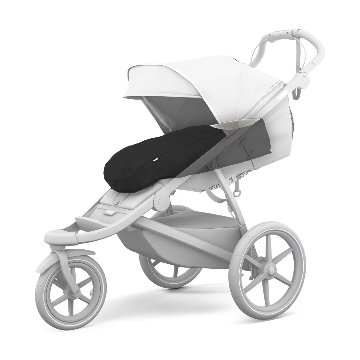 Newborn Nest Stroller Accessories Thule