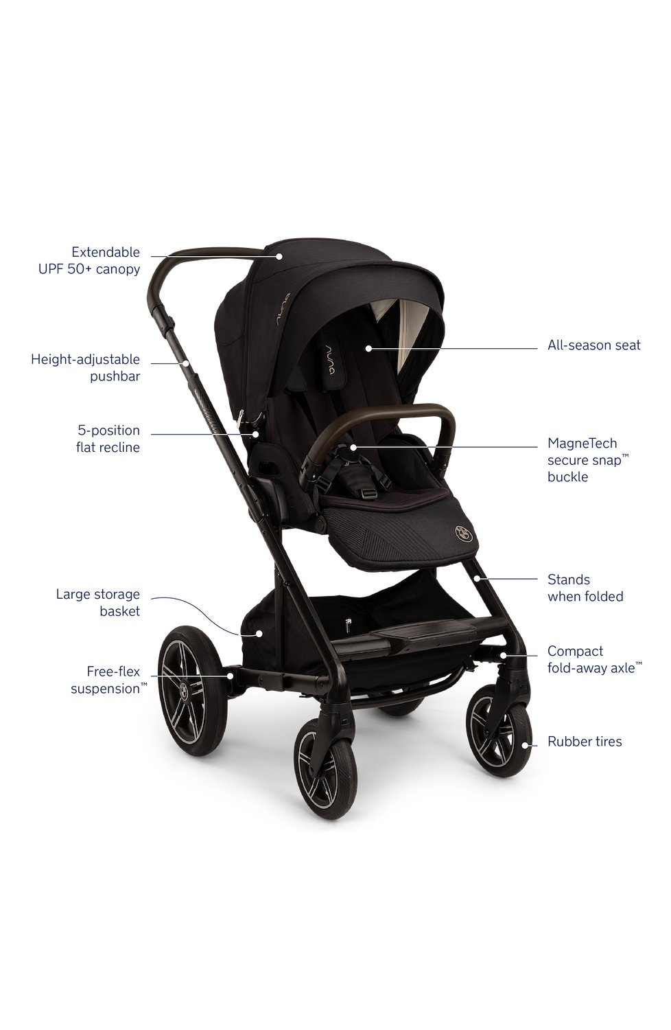 nordstrom stroller nuna Nuna x BMW MIXX NEXT All Terrain Stroller in Element – Destination Baby &  Kids