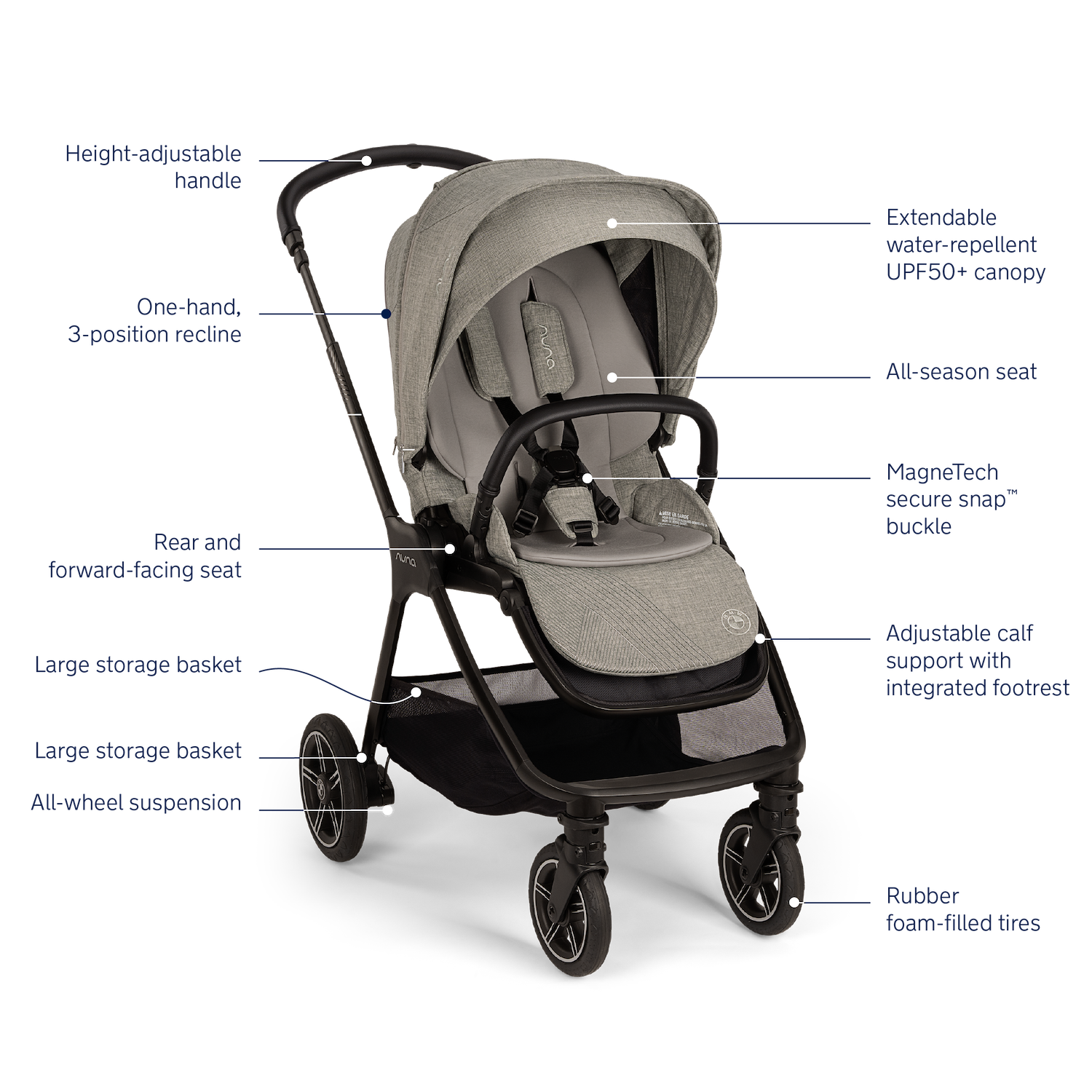 Nuna x BMW TRIV NEXT Lightweight Compact Stroller in Graphene
