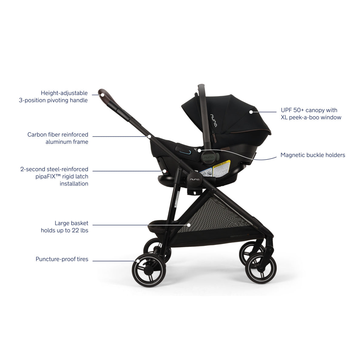 PIPA™ urbn flex lightweight travel system Strollers - Single Nuna