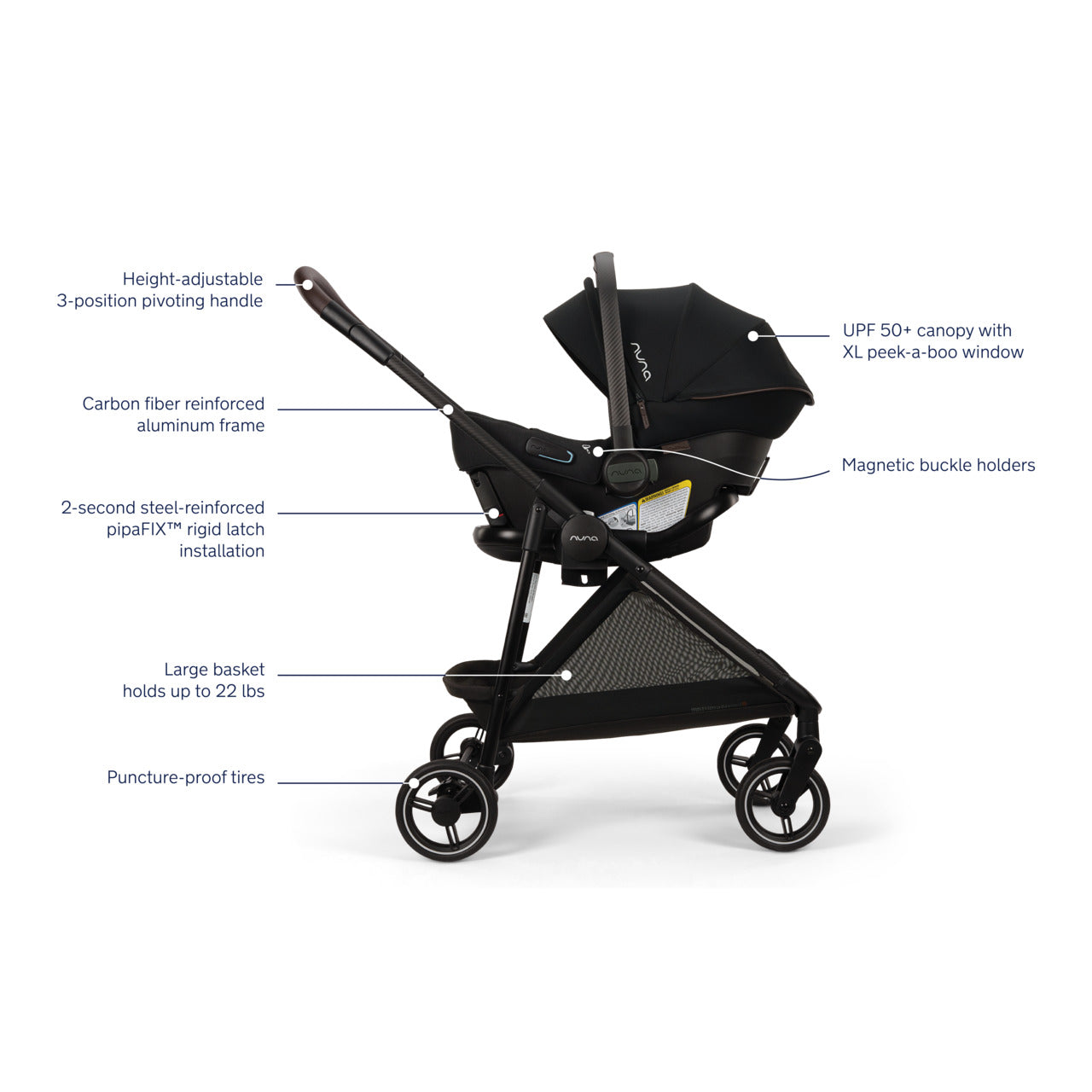 PIPA™ urbn flex lightweight travel system Strollers - Single Nuna