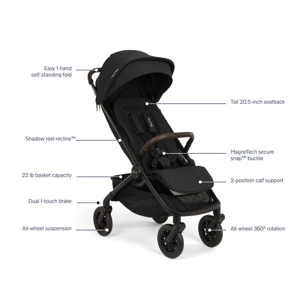 TRVL 360 Travel System with PIPA AIRE RX Infant Car Seat Strollers - Travel Systems Nuna