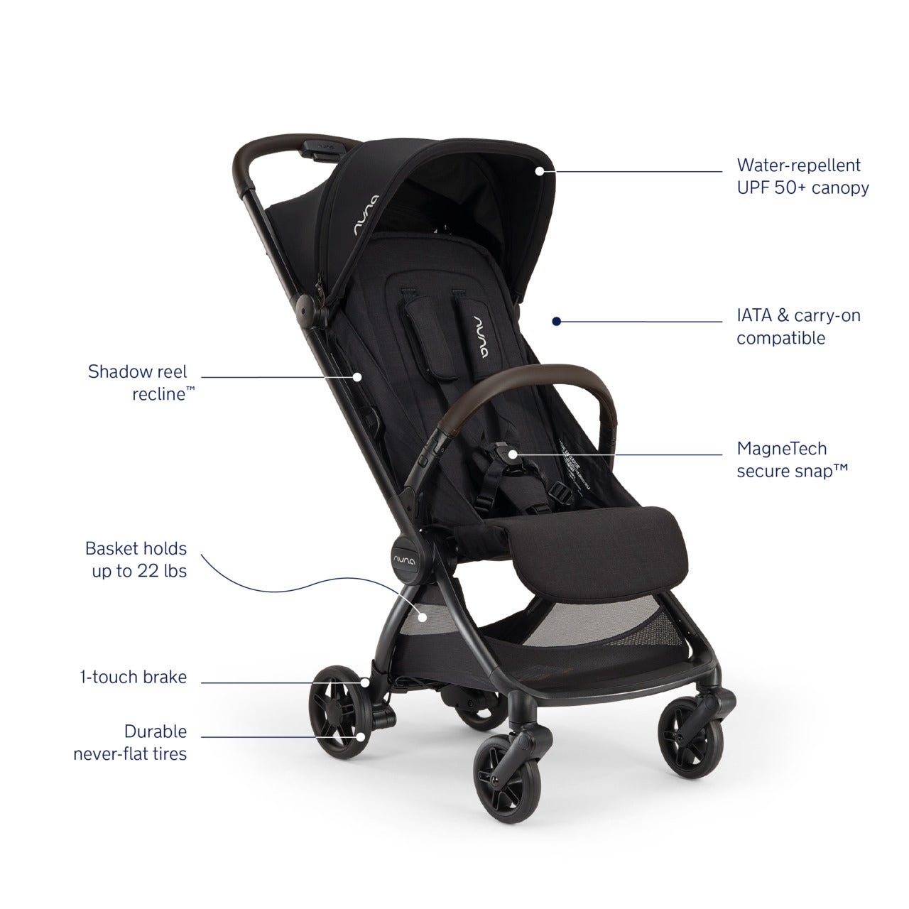 Nuna VIAA Cabn Stroller