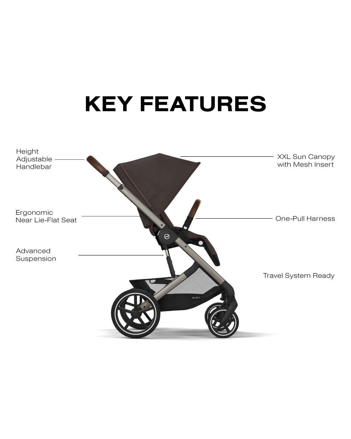 Balios S Lux Stroller Strollers - Single Cybex