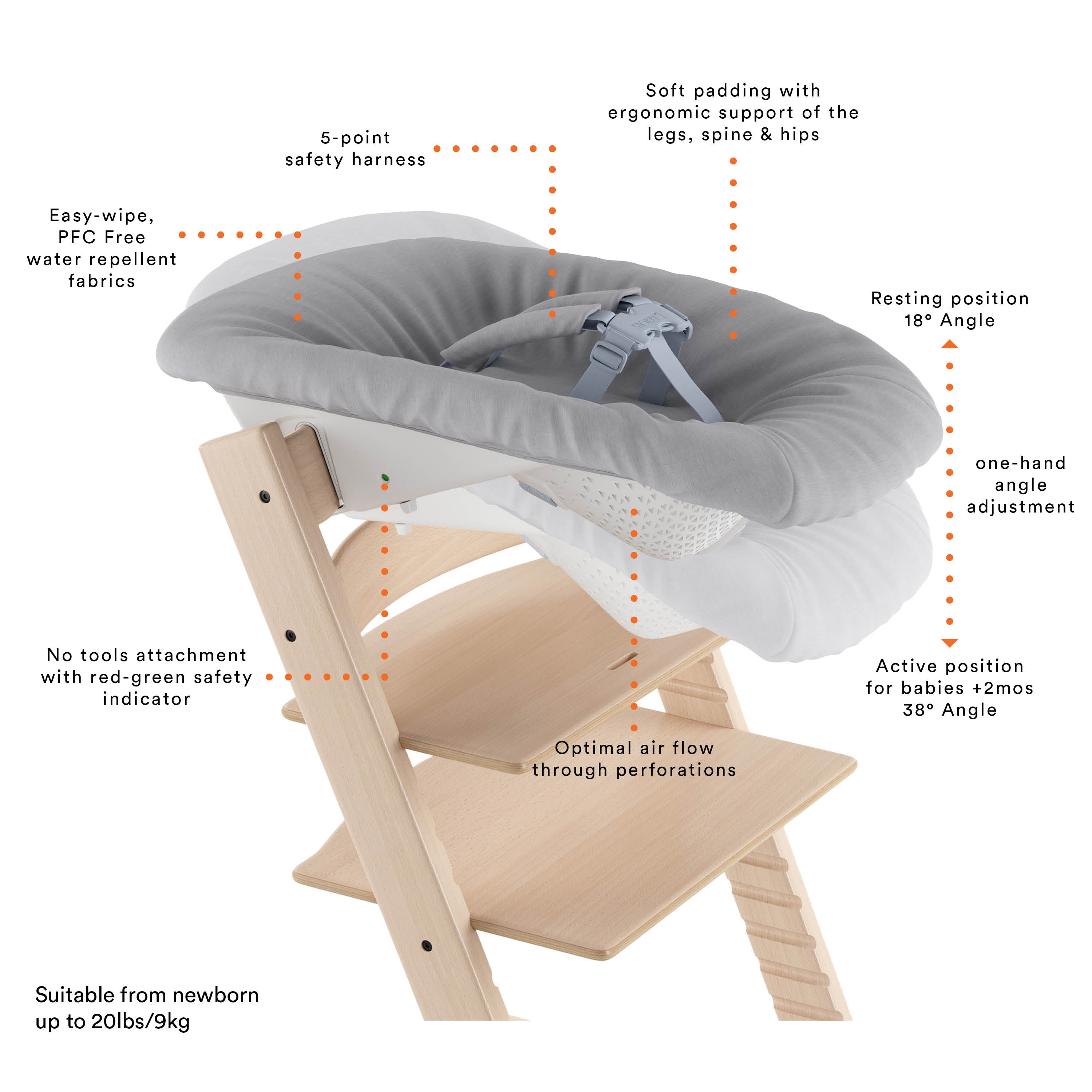 Tripp Trapp Newborn Set High Chair & Booster Seat Accessories Stokke