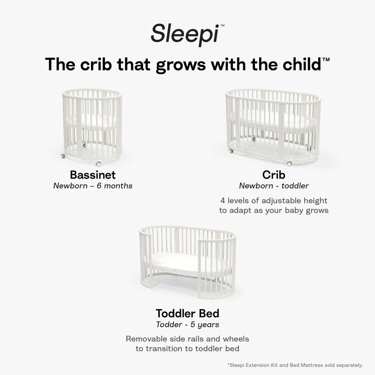 Sleepi Mini Bundle V3 Convertible Cribs Stokke