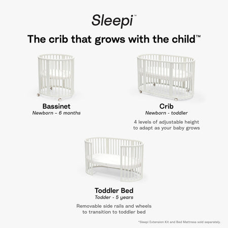Sleepi Mini Bundle V3 Convertible Cribs Stokke