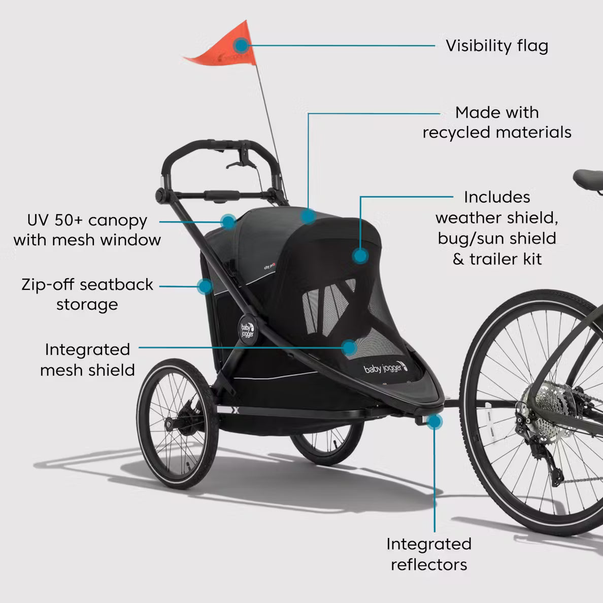 City Prix Jogger + BIke Trailer + Shield Bundle Strollers - Single Baby Jogger