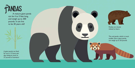 Panoramic Pop-Ups: Wild Animals by Editors of Silver Dolphin Books Books Simon & Schuster