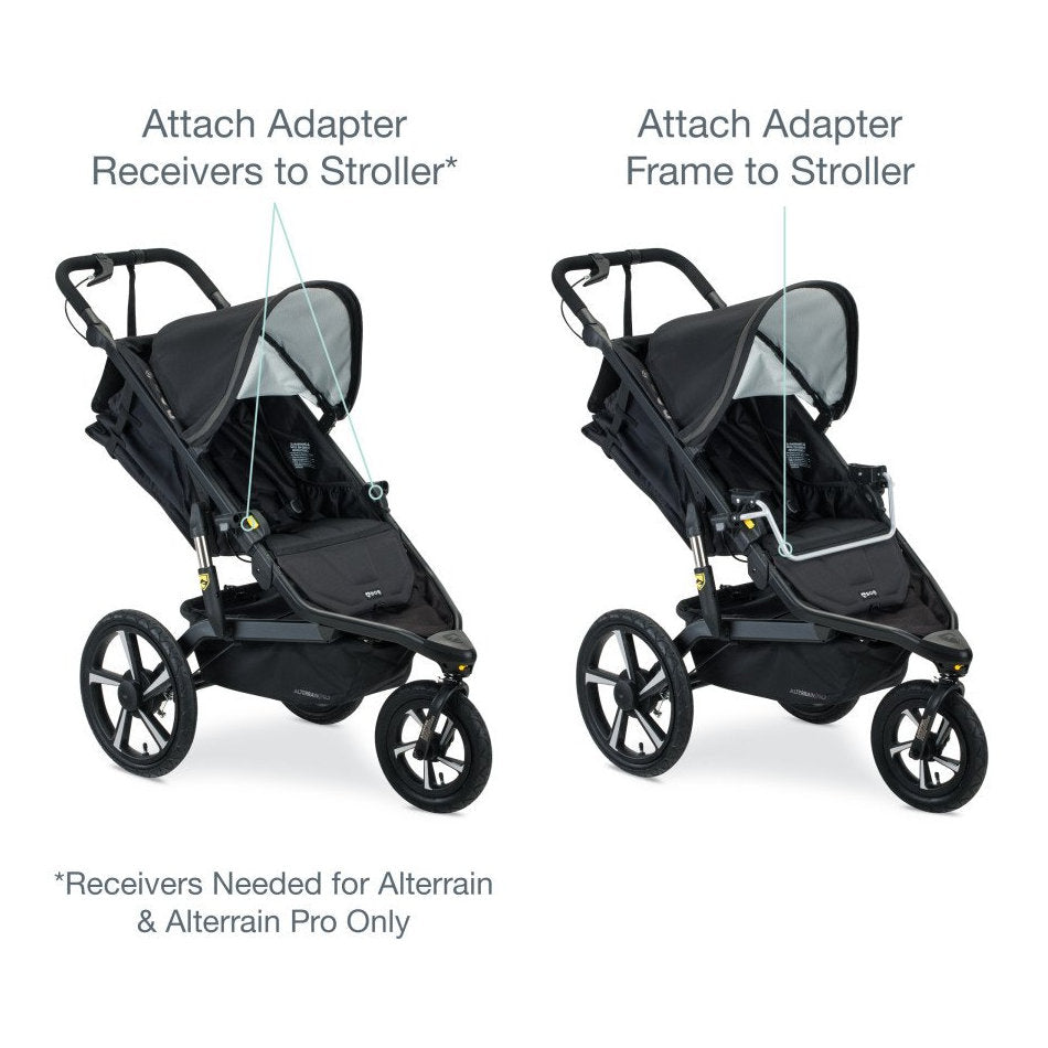 Single Jogging Stroller Adapter for Select Britax Infant Car Seats with ClickTight Stroller Accessories BOB