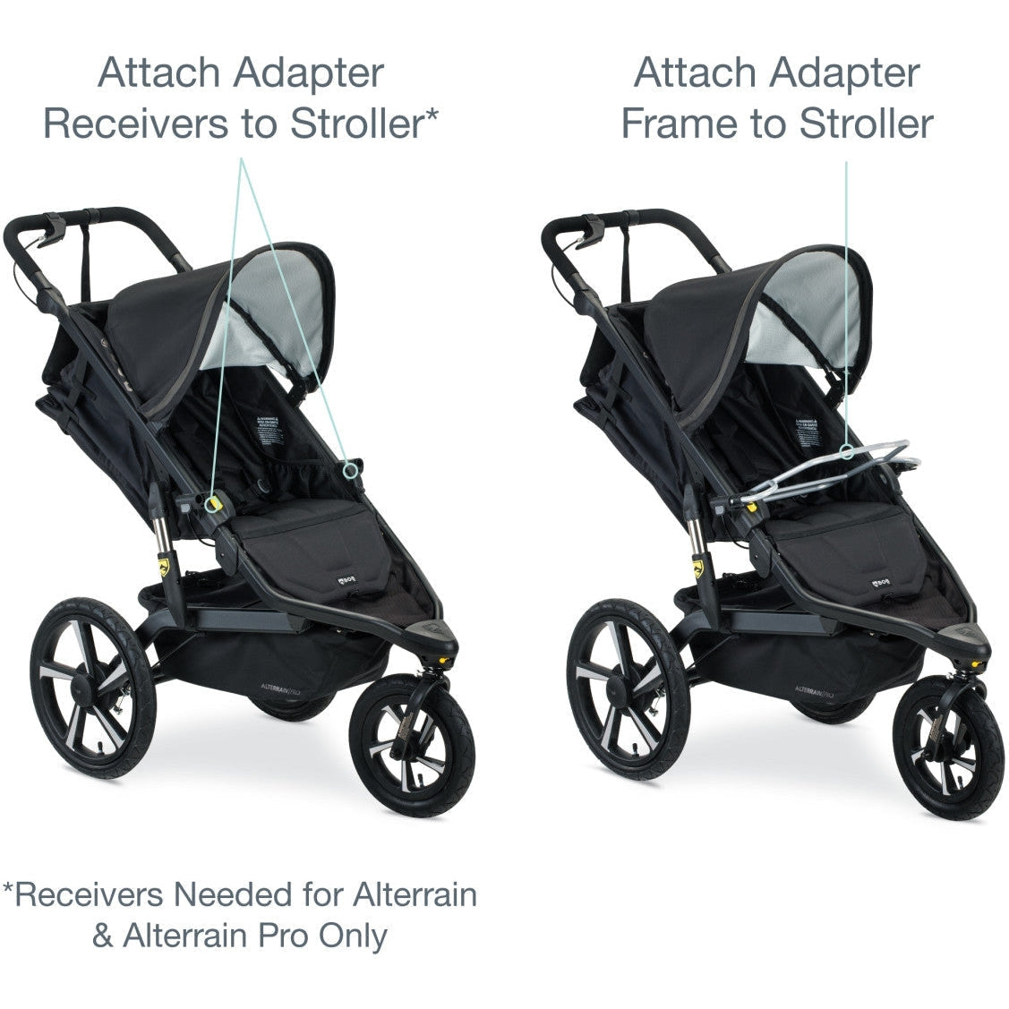 Single Infant Car Seat Adapter | Peg Perego Stroller Accessories BOB