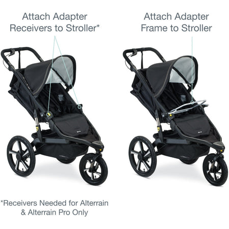 Single Infant Car Seat Adapter | Peg Perego Stroller Accessories BOB