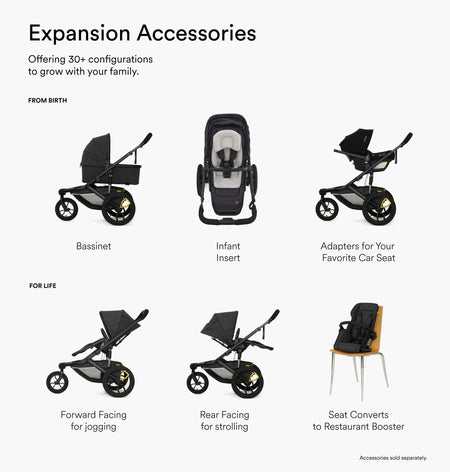Switch&Jog (Switchback Seat, &Jog Frame) Strollers - Jogging/All-Terrain Veer