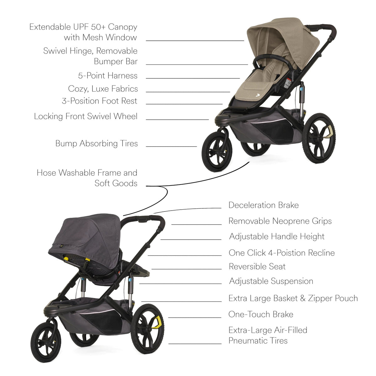 Switch&Jog (Switchback Seat, &Jog Frame) Strollers - Jogging/All-Terrain Veer