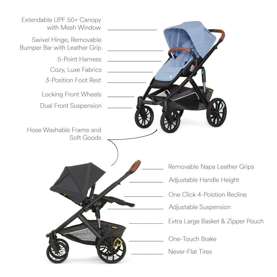 Switch&Roll Stroller (Switchback Seat, &Roll Frame) Strollers - Single Veer