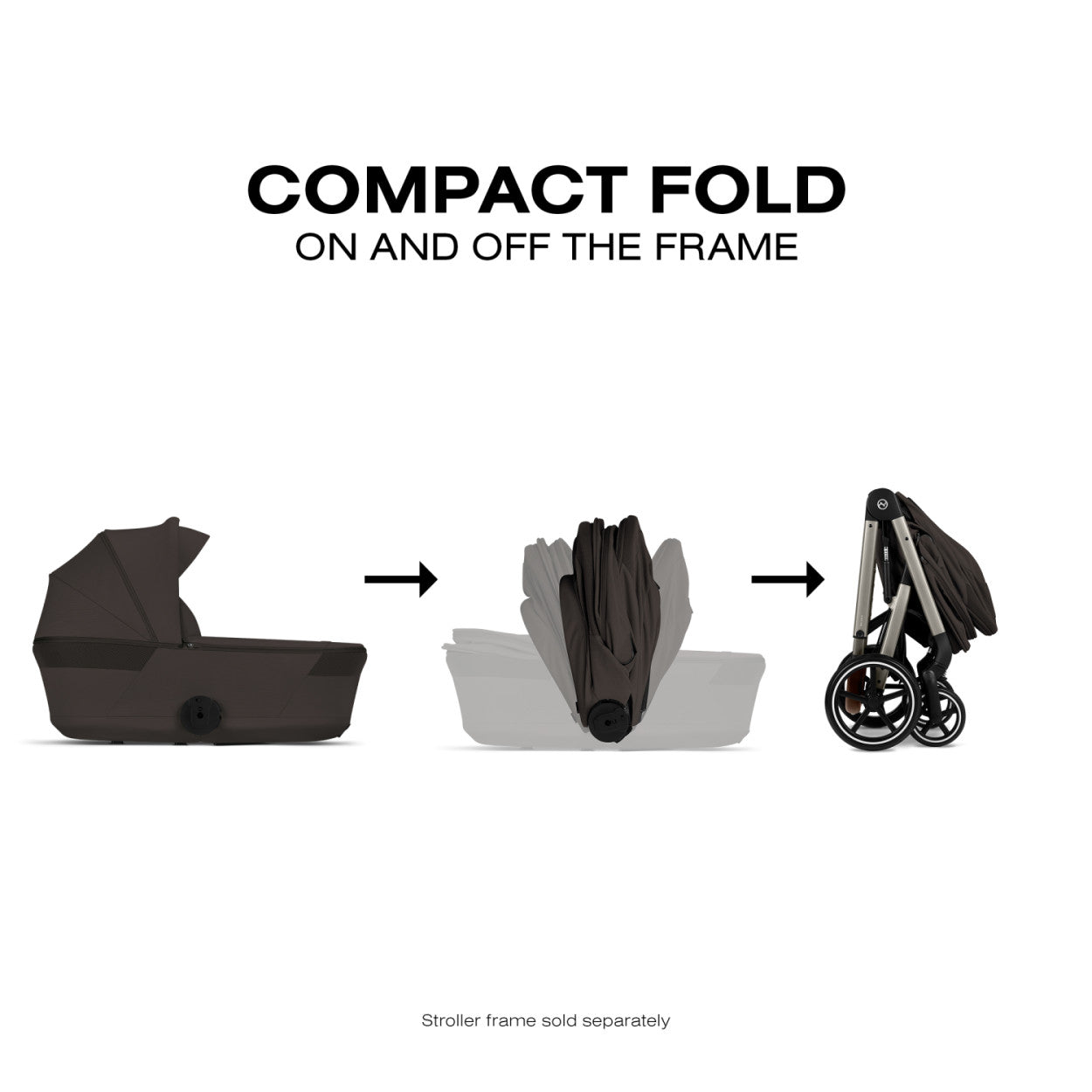 BALIOS S Lux Stroller + BALIOS Fold Cot Newborn Bundle Strollers - Singles Cybex