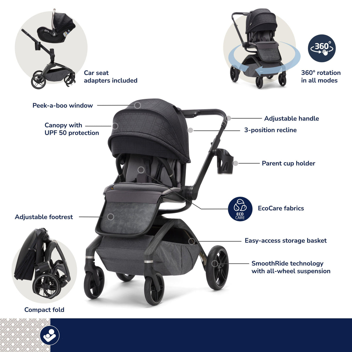 Kindred Tana 360° Rotating Modular Stroller Strollers - Single Maxi-Cosi