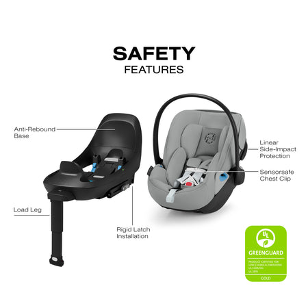 cybex car seat base Cloud G Pro Comfort Extend Infant Car Seat by Cybex Ocean Blue