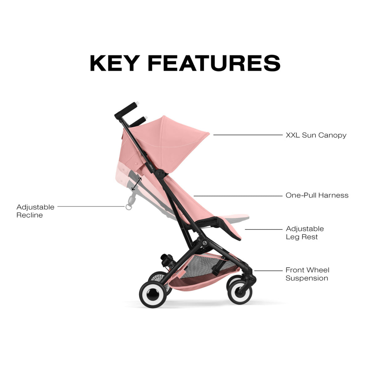 LIBELLE Ultra Lightweight Travel Stroller Strollers - Single Cybex