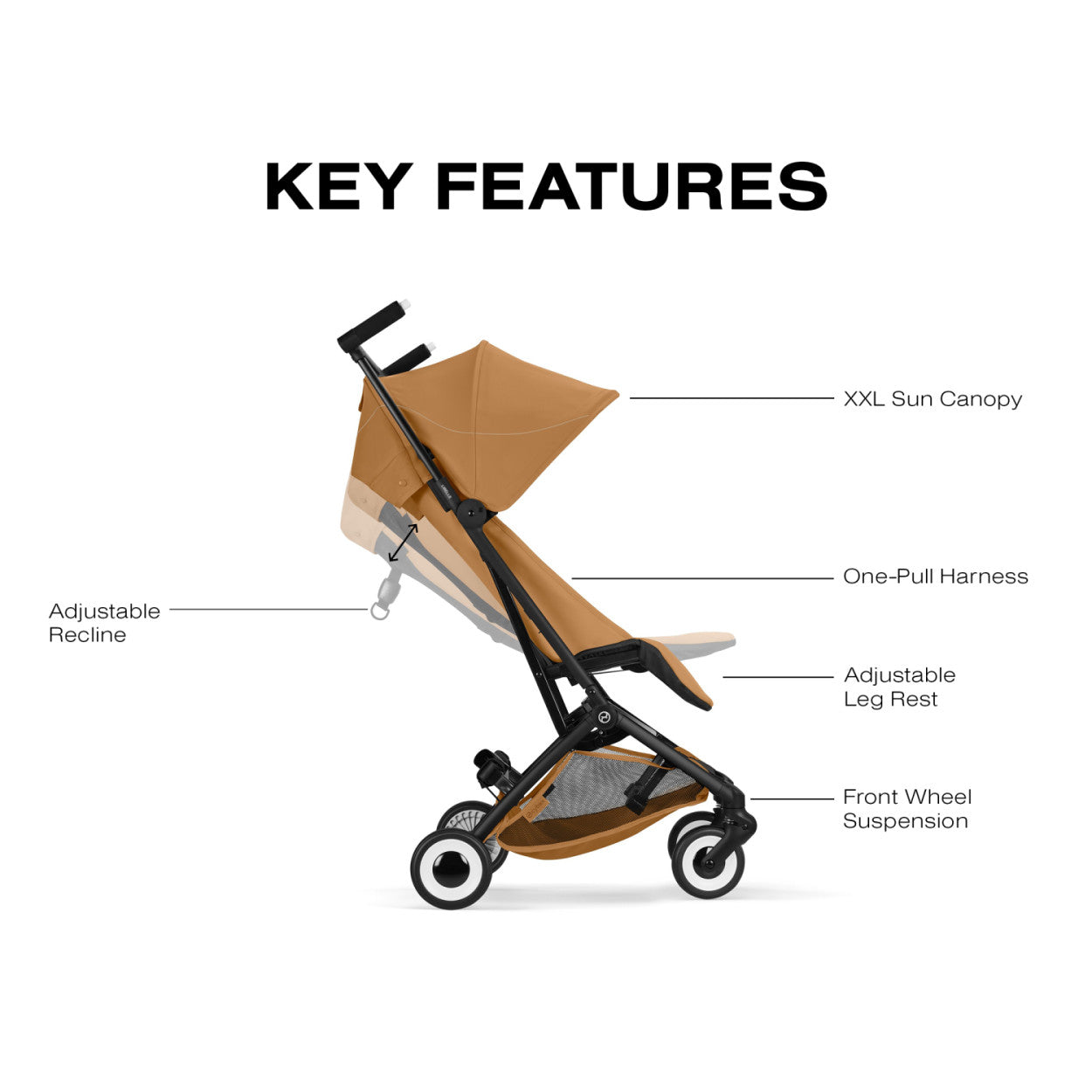 LIBELLE Ultra Lightweight Travel Stroller Strollers - Single Cybex