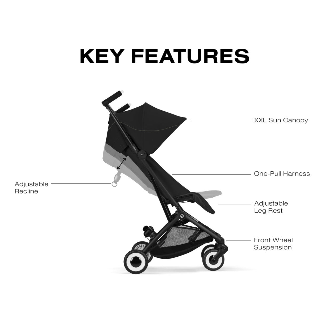 LIBELLE Ultra Lightweight Travel Stroller Strollers - Single Cybex