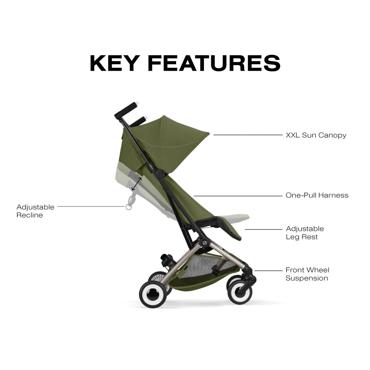 LIBELLE Ultra Lightweight Travel Stroller Strollers - Single Cybex