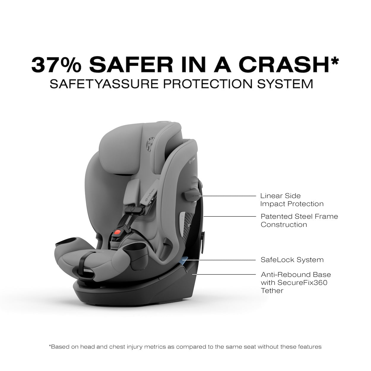 ft 360 cybex Callisto G 360 Select Rotating All-in-One Convertible Car Seat by Cybex Grey