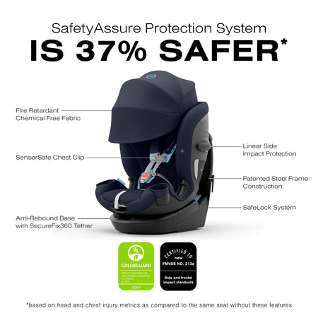 siege auto cybex Cybex Callisto G 360 All-in-One Convertible Car Seat