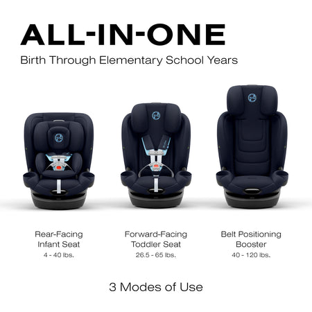 cybex convertible car seat usa Cybex Callisto G 360 All-in-One Convertible Car Seat