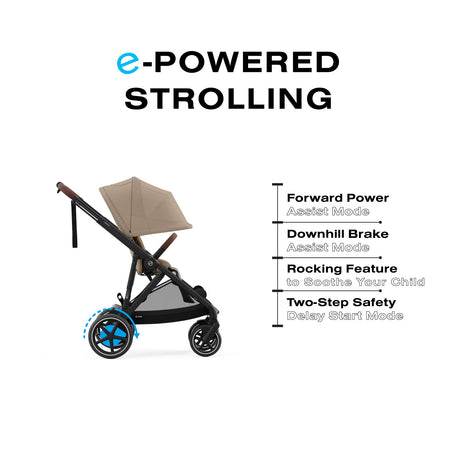 cybex gazelle e Cybex e-Gazelle S Electronic Assist Stroller