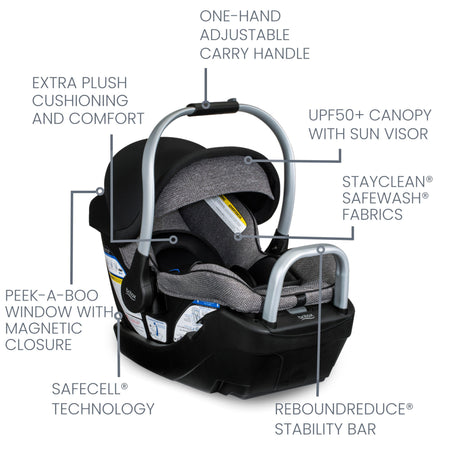 Willow SC Infant Car Seat with Alpine Base Car Seats - Infant Britax