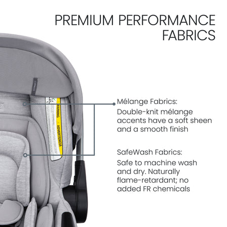 Cypress Infant Car Seat + Alpine Base Car Seats - Infant Britax