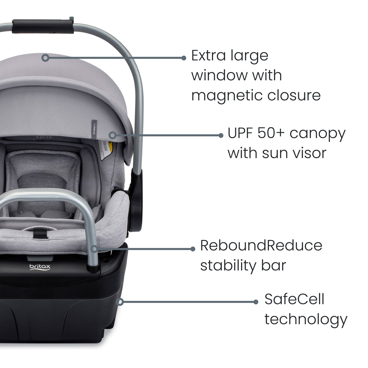 Cypress Infant Car Seat + Alpine Base Car Seats - Infant Britax