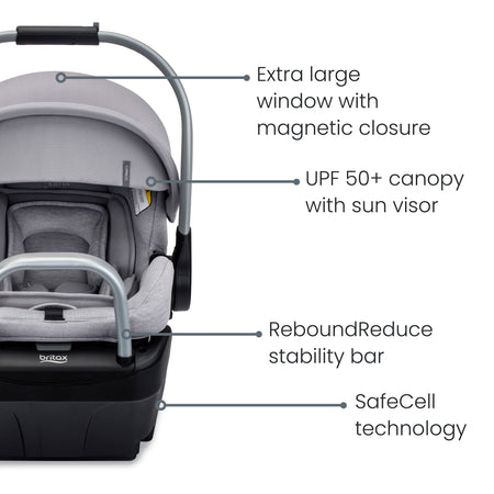 Cypress Infant Car Seat + Alpine Base Car Seats - Infant Britax