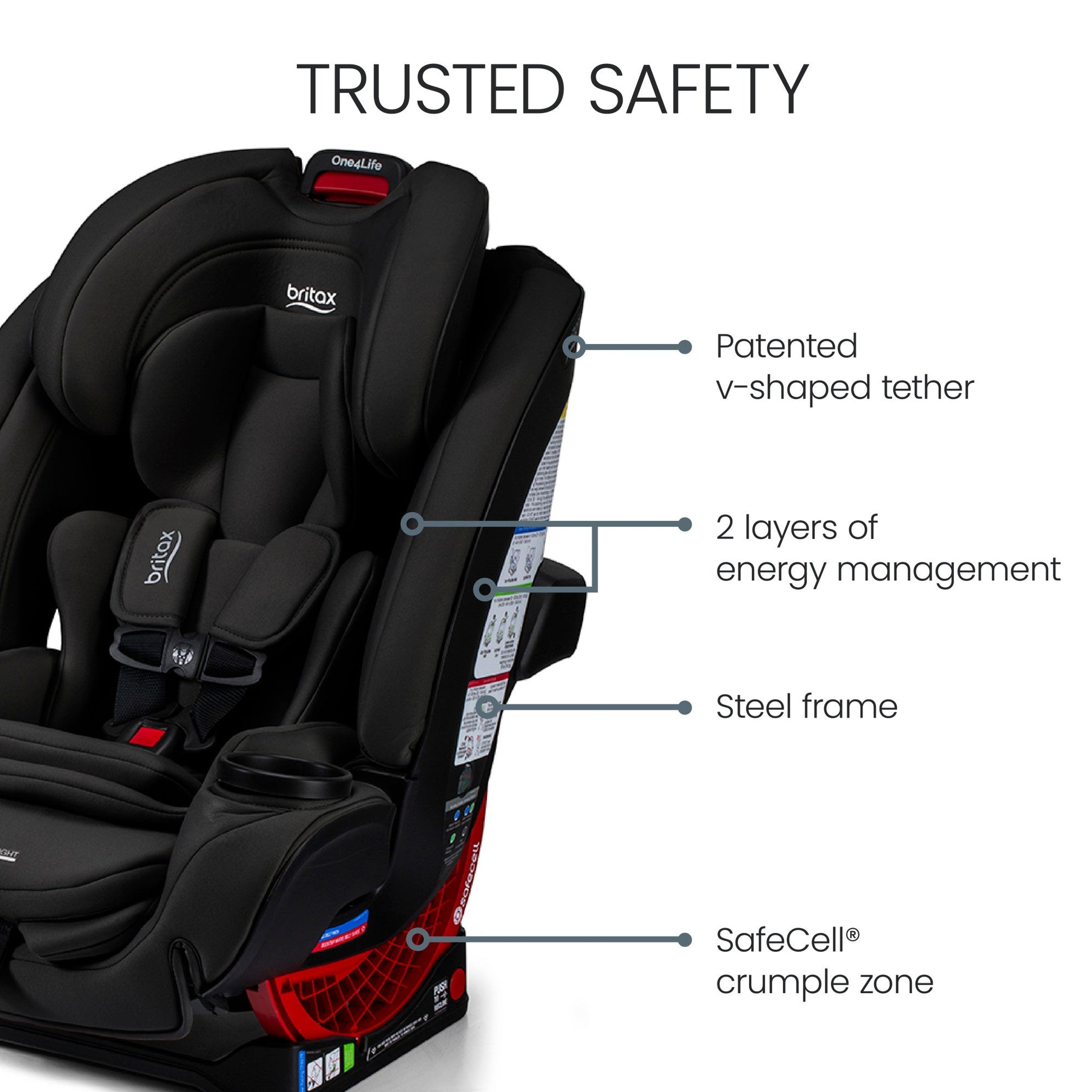 britax car seat weight capacity Britax One4Life All-in-One Car Seat