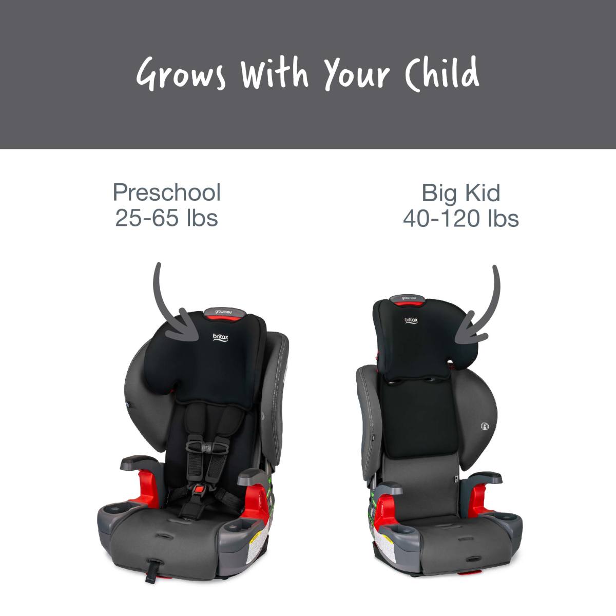 Grow With You Harness-to-Booster with Safewash Car Seats - Booster Britax