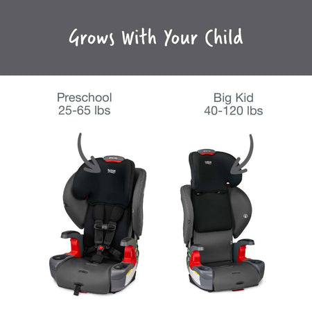 Grow With You Harness-to-Booster with Safewash Car Seats - Booster Britax