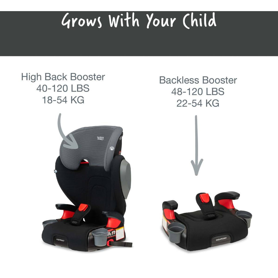 Highpoint Backless Belt-Positioning Booster Seat with Safewash