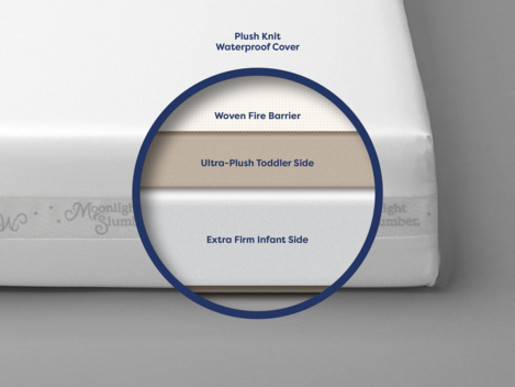 Starlight Dream Crib Mattress