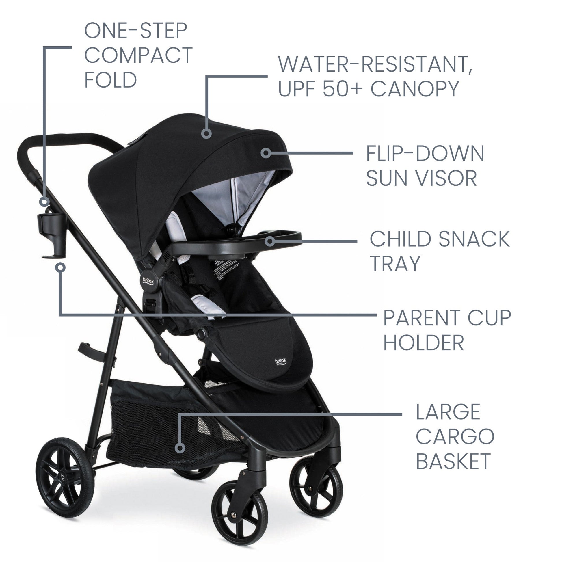 britax travel system black Britax