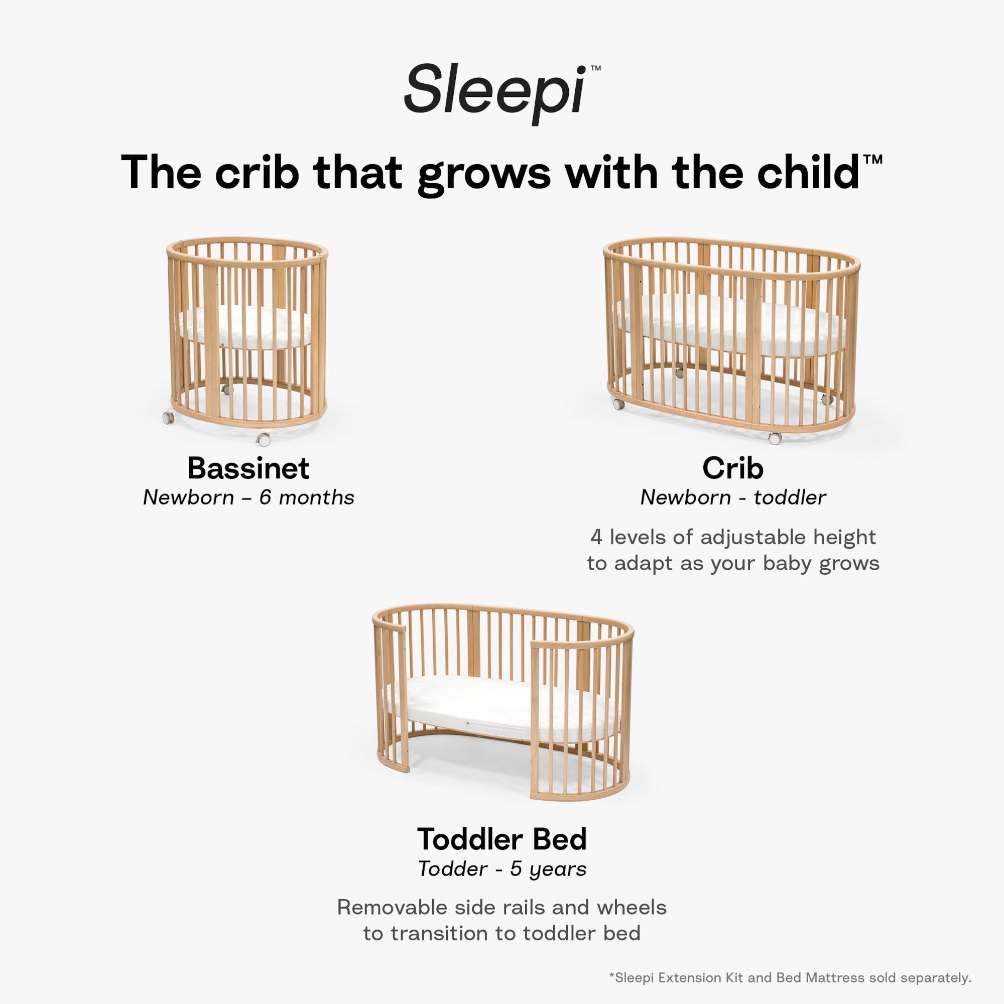 Sleepi Mini Bundle V3 Convertible Cribs Stokke