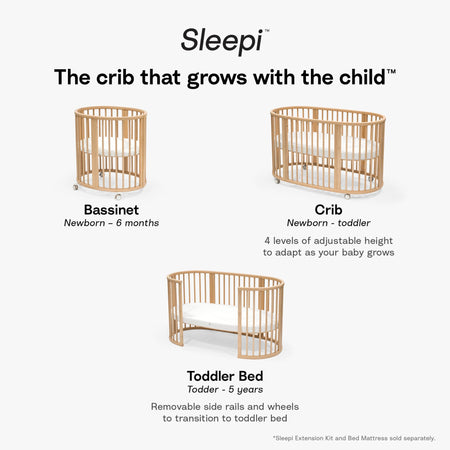 Sleepi Mini Bundle V3 Convertible Cribs Stokke