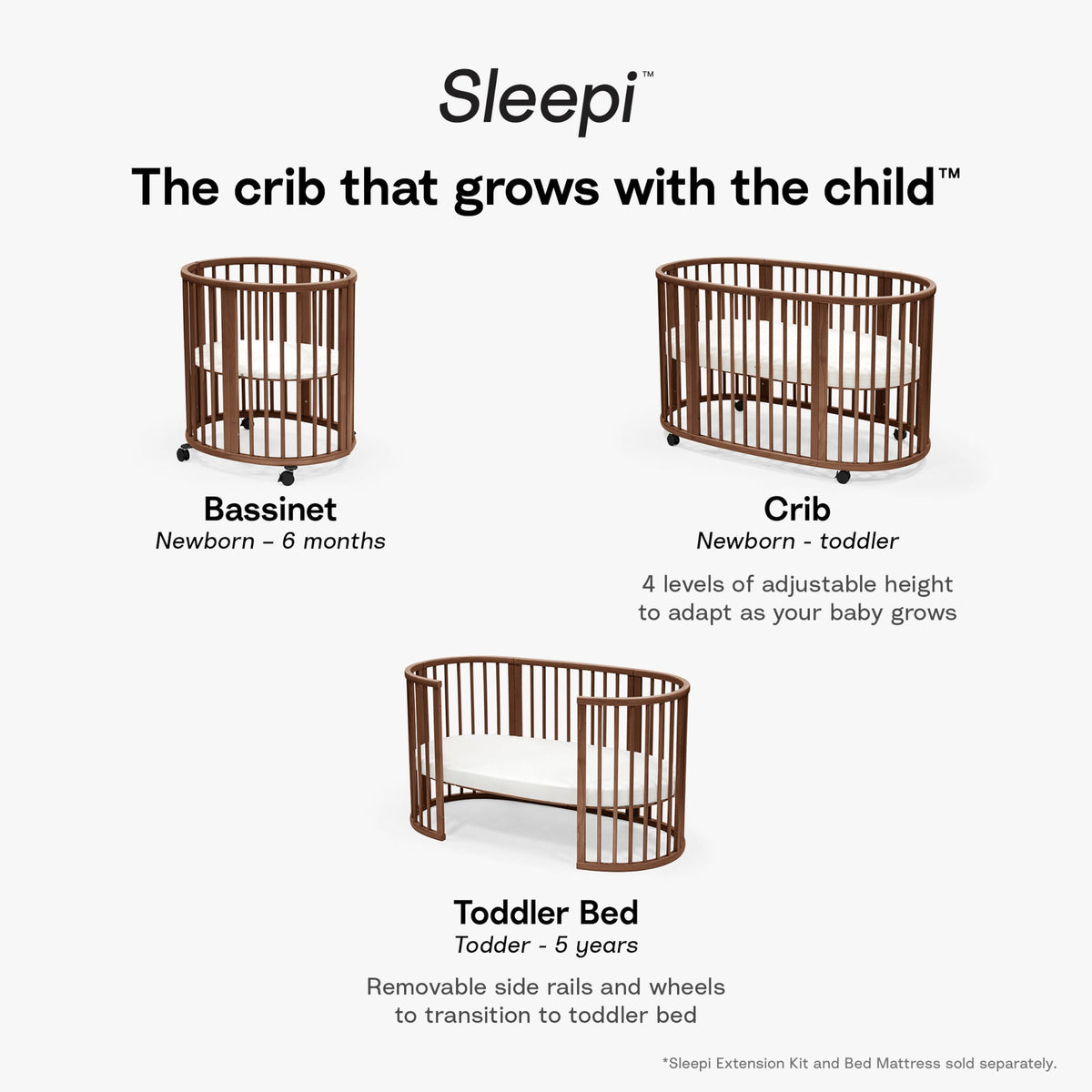 Sleepi Mini Bundle V3 Convertible Cribs Stokke