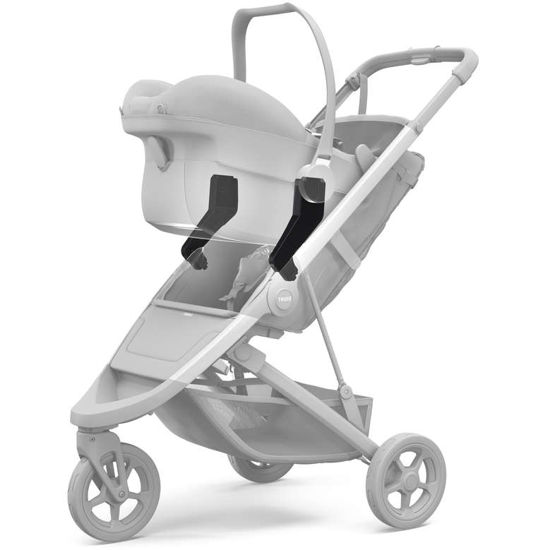 Spring Car Seat Adapter | Maxi Cosi / Nuna / Cybex Car Seat Adapters Thule