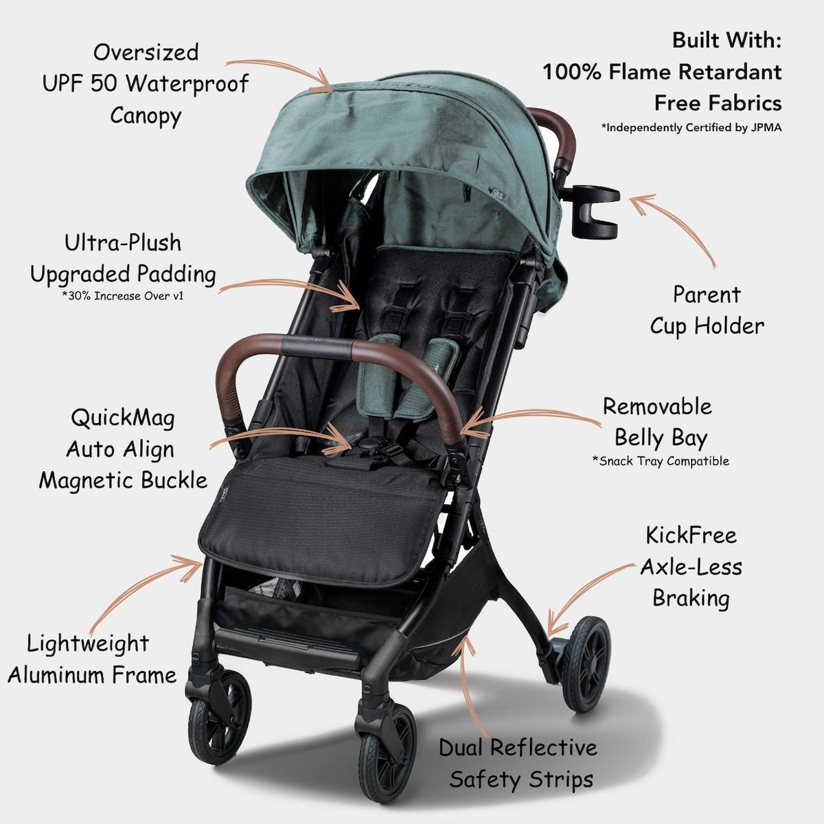 LINQ Compact Single Stroller Bundle Strollers - Single Strolee