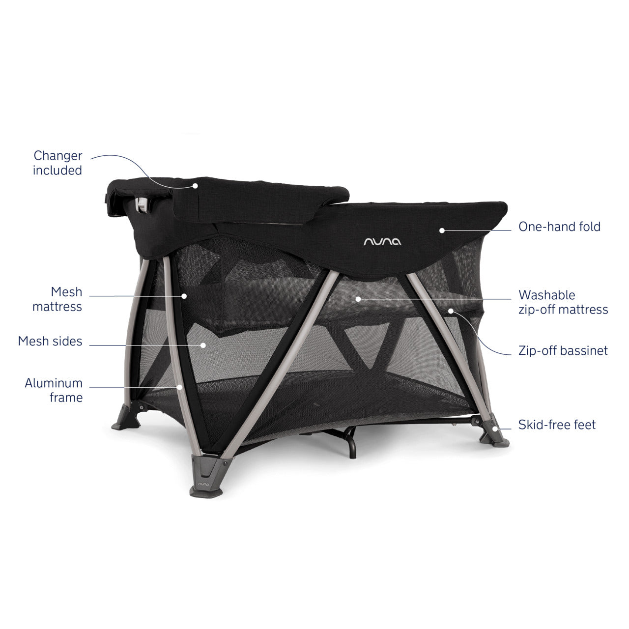 Nuna Sena Aire Playard & Travel Crib + Changer Bundle - Biscotti