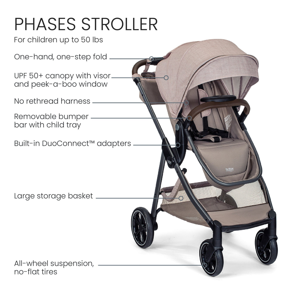 Phases Travel System with Arbor Infant Car Seat + StayTight Base Strollers - Travel Systems Britax