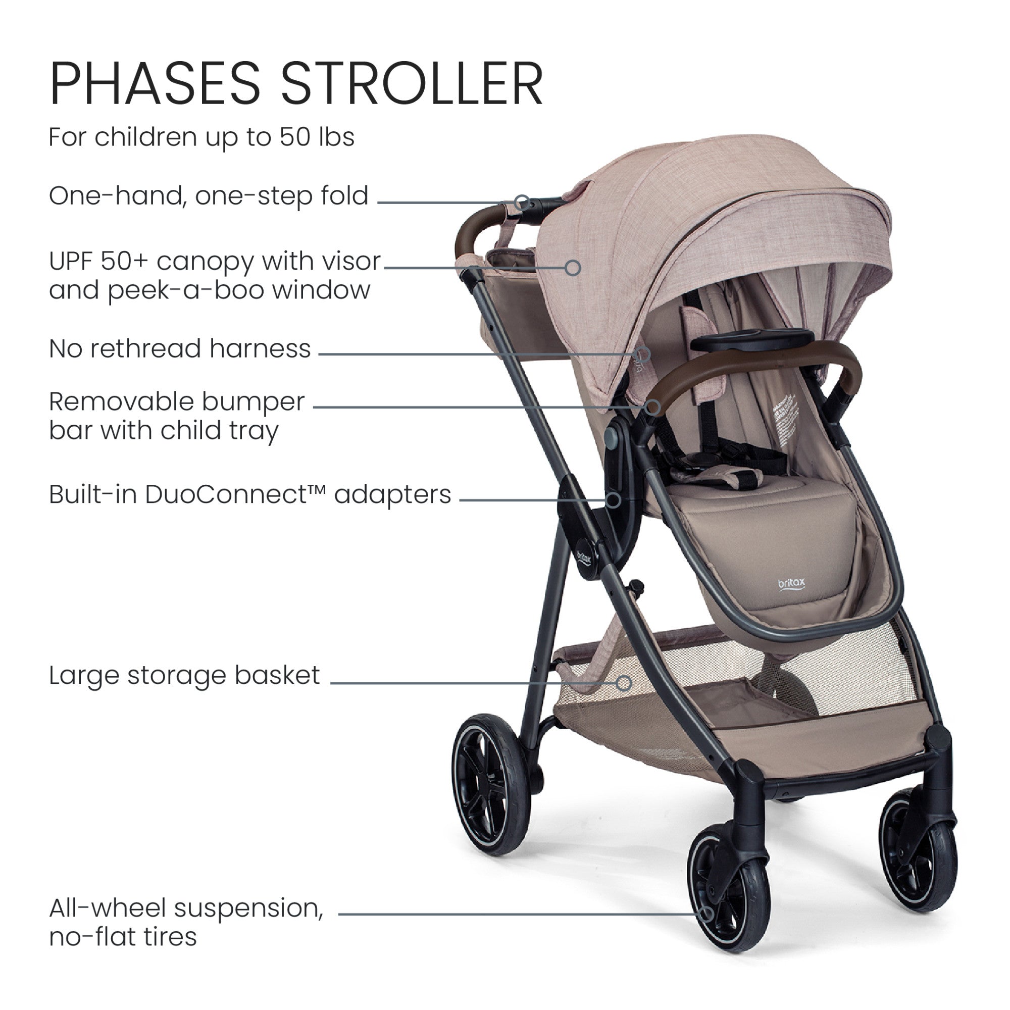 Phases Travel System with Arbor Infant Car Seat + StayTight Base Strollers - Travel Systems Britax