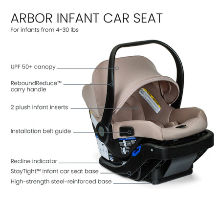 Phases Travel System with Arbor Infant Car Seat + StayTight Base Strollers - Travel Systems Britax